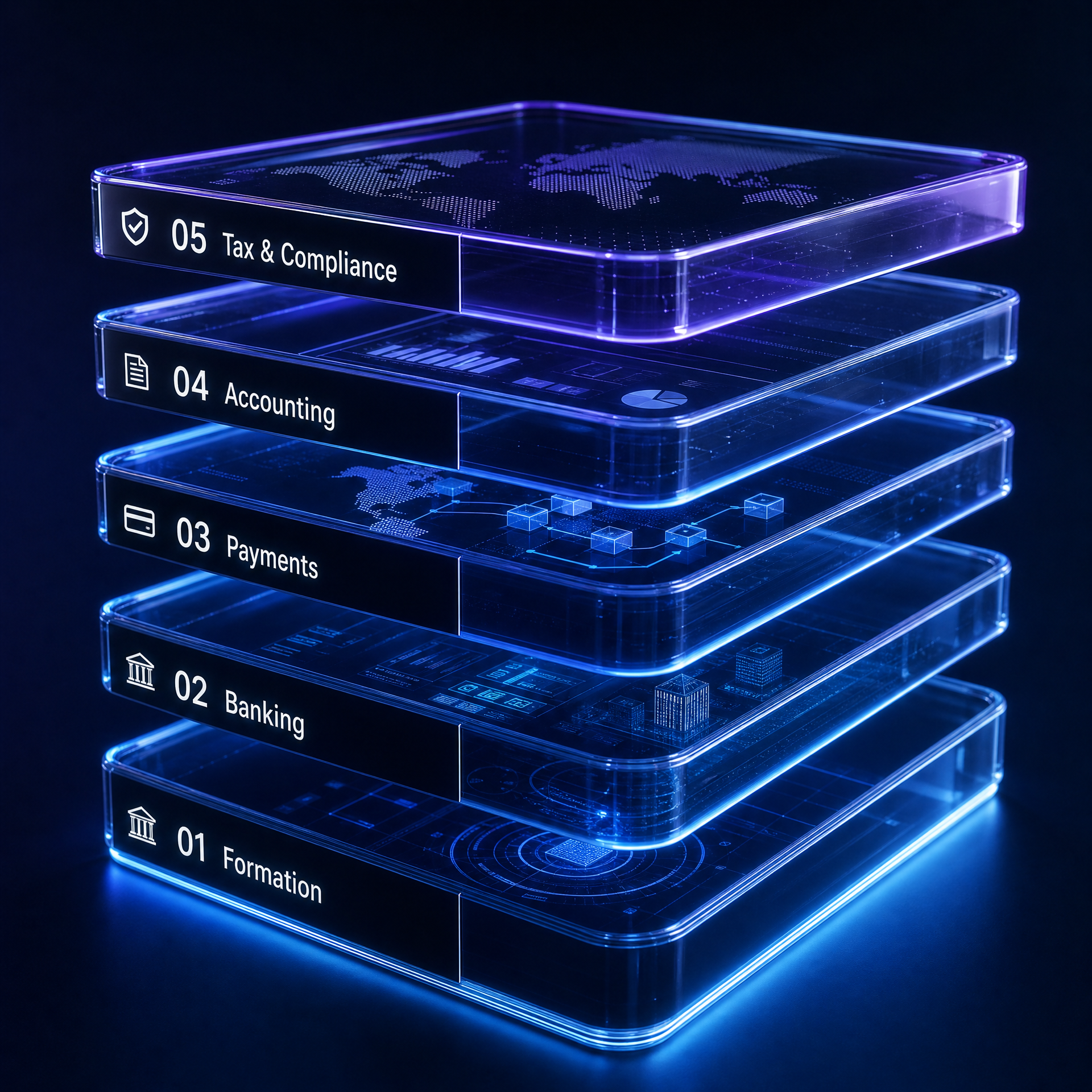 Kiree Global Financial Stack Foundation